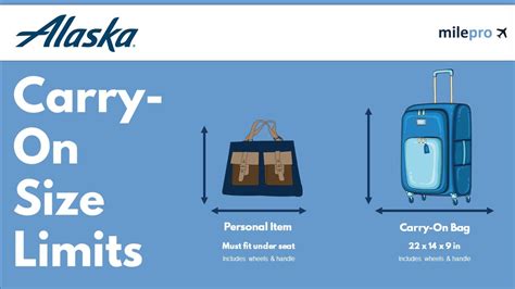 alaska air baggage limit|alaska airlines prohibited items.